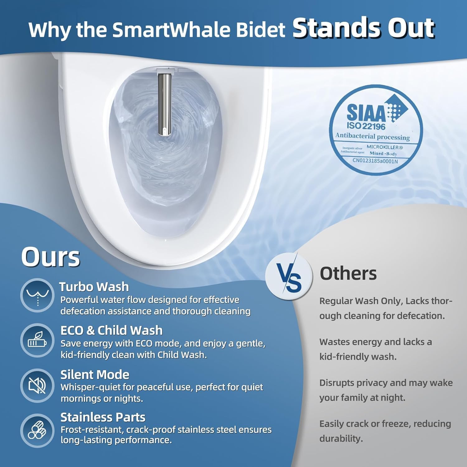 SmartWhale Electric Bidet Toilet Seat, Heated Toilet Seat Elongated with Instant Warm Water & Dryer, Feminine & Front Rear Wash