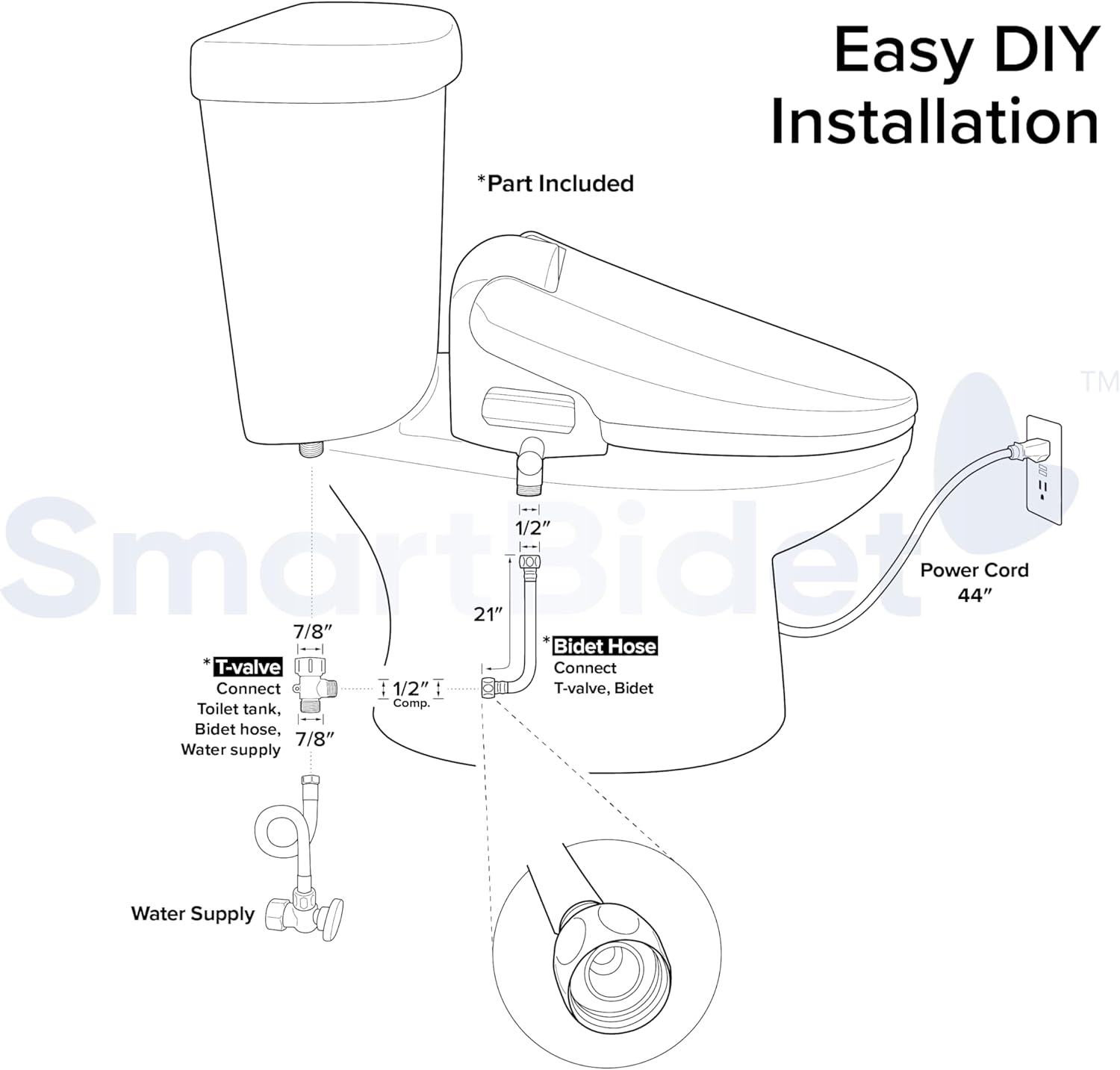 SmartBidet SB-1000WE Electric Bidet Toilet Seat with Heated Seating, Warm Air Dryer, Temperature Control Wash