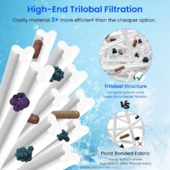 Future Way CCP420 Pool Filter Cartridges Replacement for Pentair Clean & Clear Plus 420, Replace Pentair R173576, 420 sq.ft, 4-Pack