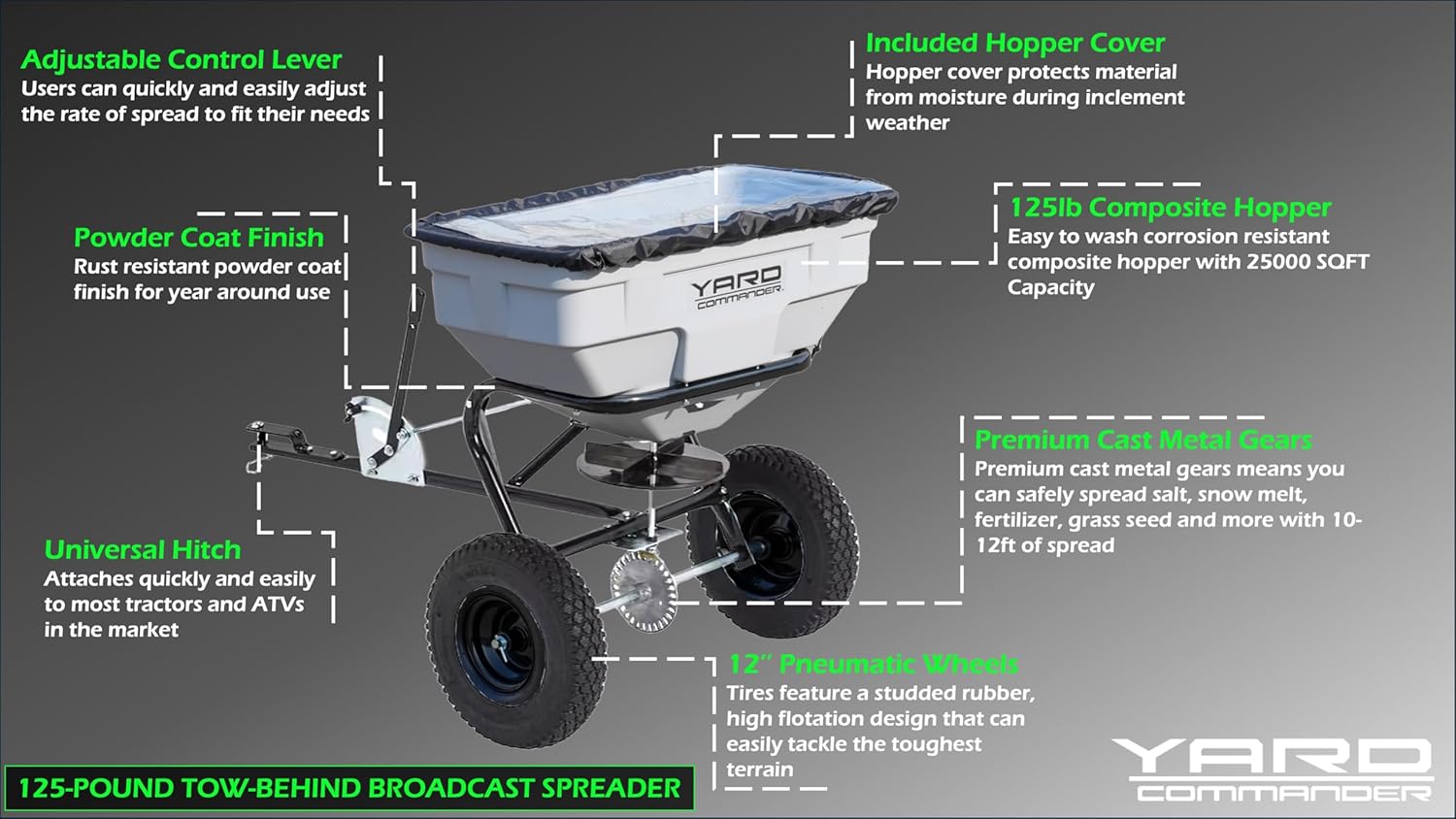 Yard Commander - 125 LB Tow Behind Lawn & Garden Broadcast Spreader - Seed, Fertilizer, Salt, Ice Melt - Premium Aluminum Cast Gears