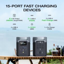 EF ECOFLOW Portable Power Station DELTA 2, 1024Wh LiFePO4 (LFP) Battery, 1800W AC/100W USB-C Output