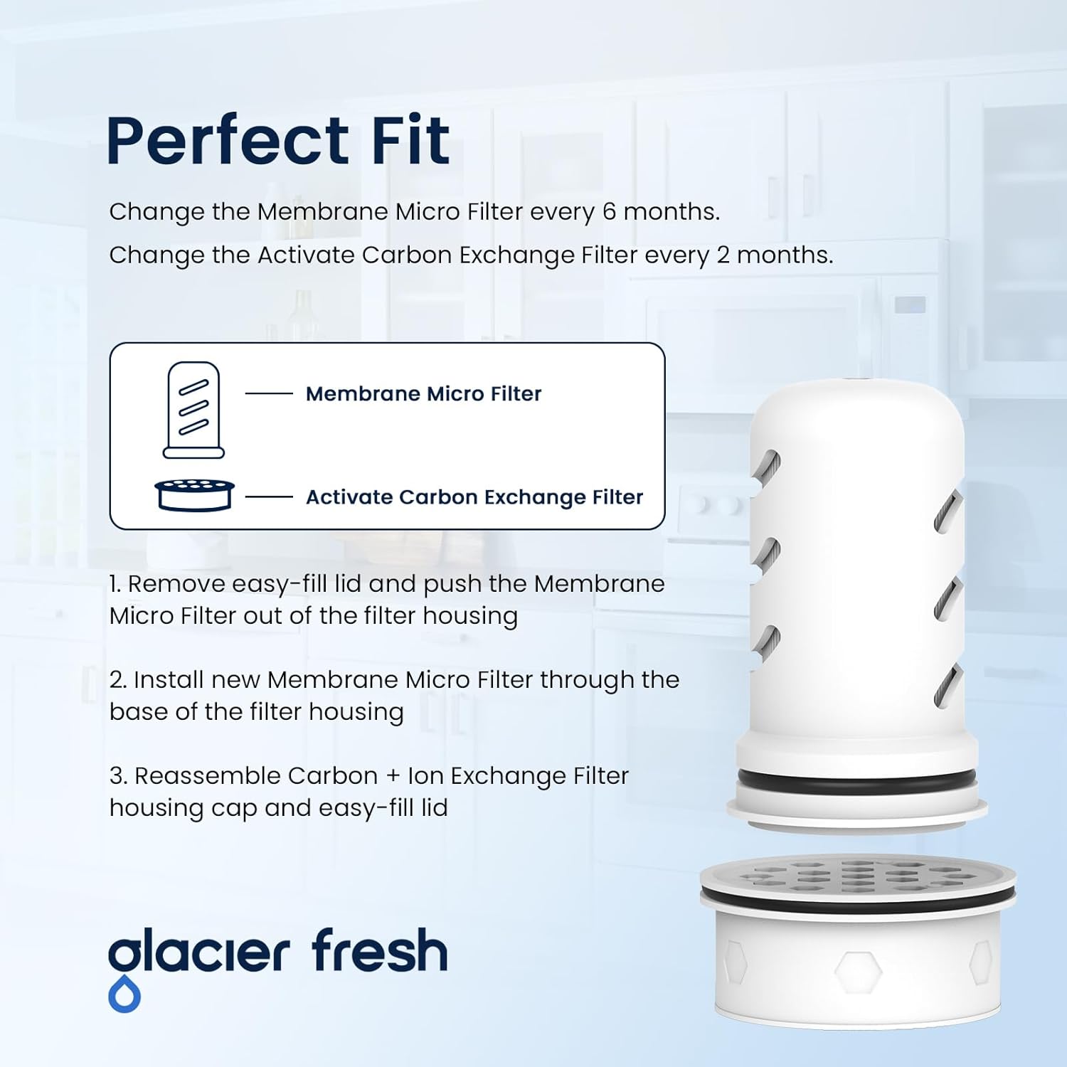 GLACIER FRESH Water Pitcher Filter Replacement for LS Home Dispenser and Pitcher Systems, Reduces Chlorine Taste and Odor