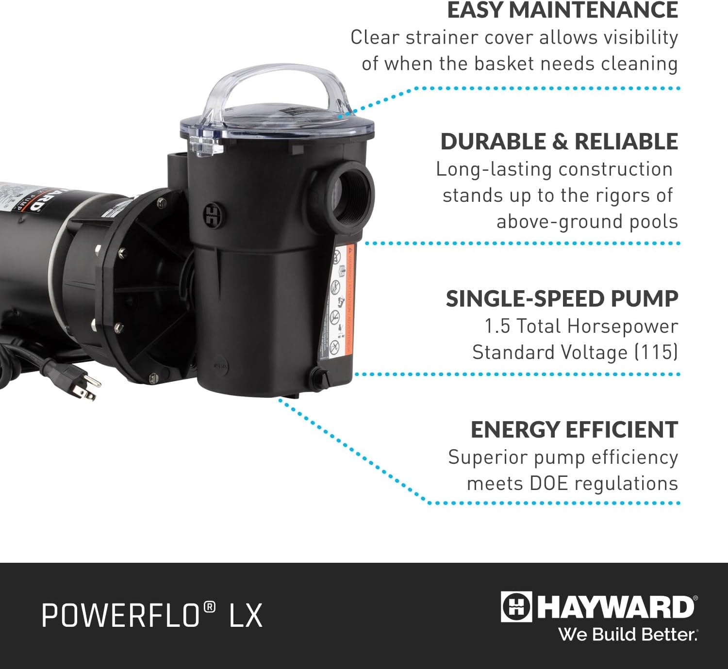 Hayward W3SP1580X15 Power Flo Pool Pump, 1.5 HP