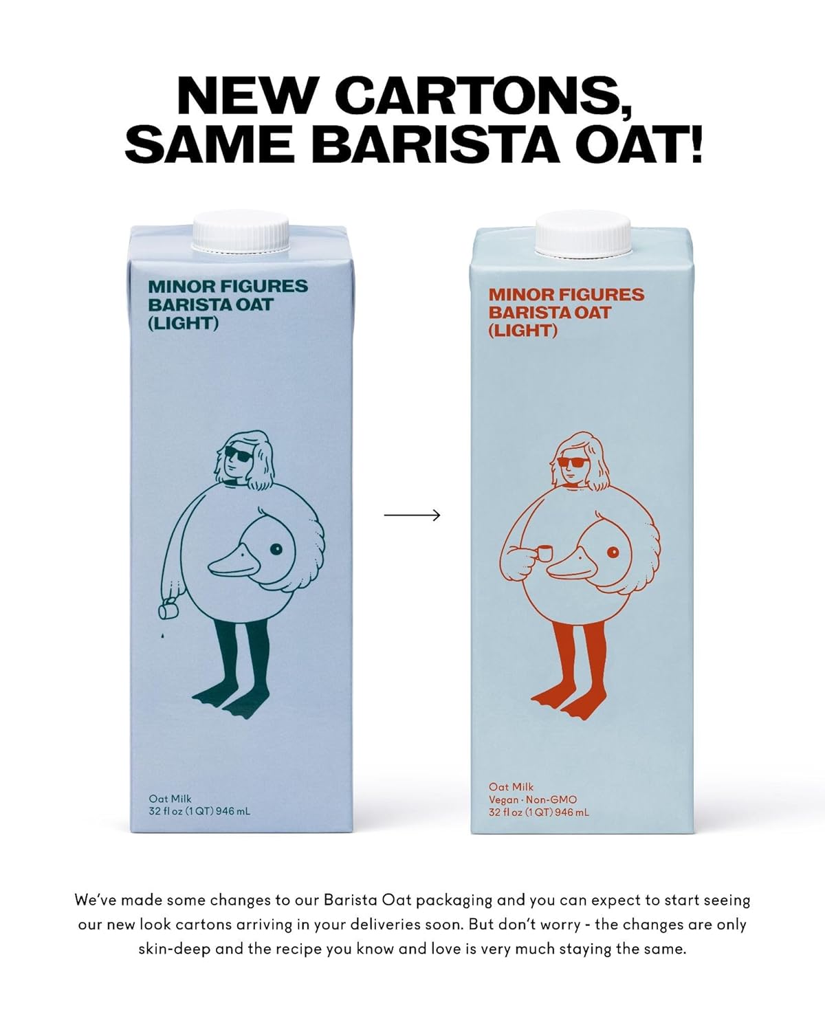 Minor Figures Milk Oat Lt Barista 32 FO