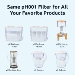 Invigorated Water PH001 - White Alkaline Water Filter, Replacement Filters for All Invigorated Water Pitcher – 96 Gallons/Filter (3-Pack)