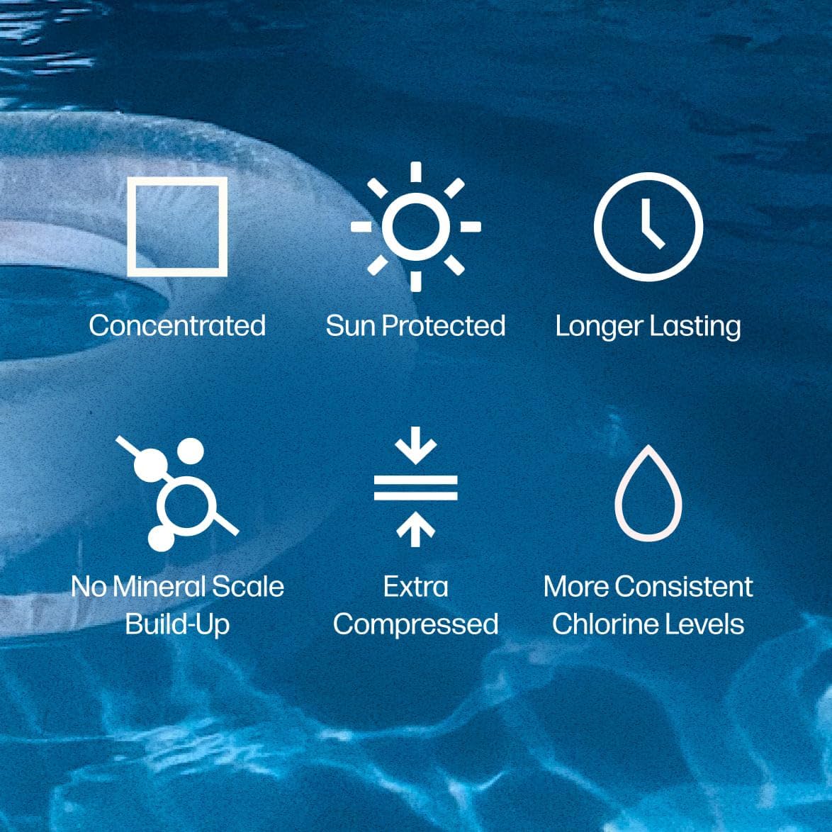 Pool Day 50lb Three-Inch Chlorine Power Tabs - 99% Trichlor, UV-Protected, Slow-Dissolving Formula for Crystal Clear Safe Water