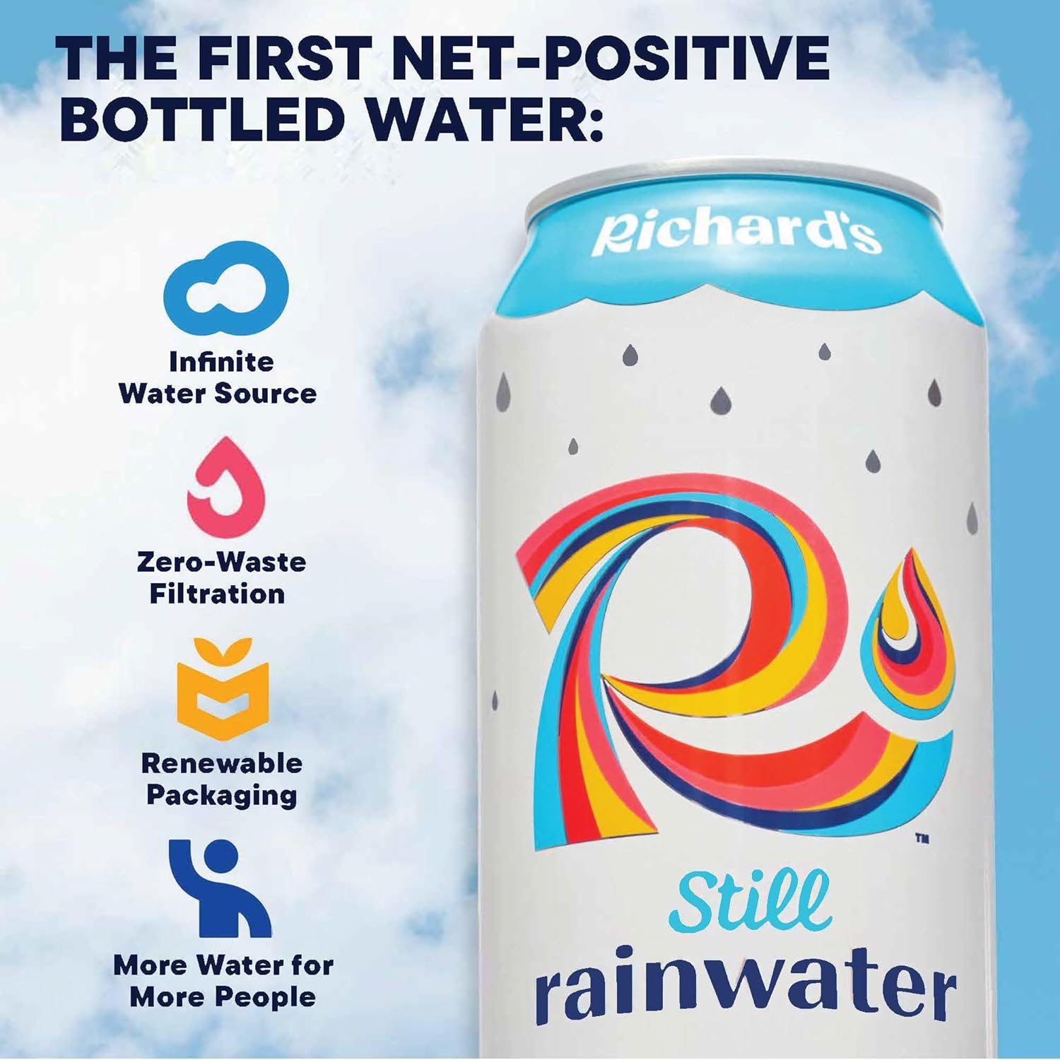 Richard's Rainwater Still Canned Water, 100% Rain, Naturally Purified Drinking Water (16 fl oz Aluminum Cans, Pack of 12)