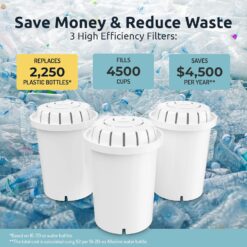 Invigorated Water PH001 - White Alkaline Water Filter, Replacement Filters for All Invigorated Water Pitcher – 96 Gallons/Filter (3-Pack)