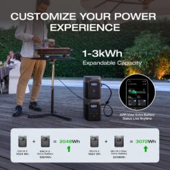 EF ECOFLOW Portable Power Station DELTA 2, 1024Wh LiFePO4 (LFP) Battery, 1800W AC/100W USB-C Output