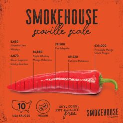 Smokehouse by Thoughtfully, Gourmet Hot Sauce Gift Set, Flavors Include Mango Habanero, Buffalo, Bacon Cayenne, Set of 10