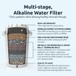 Invigorated Water PH001 - White Alkaline Water Filter, Replacement Filters for All Invigorated Water Pitcher – 96 Gallons/Filter (3-Pack)