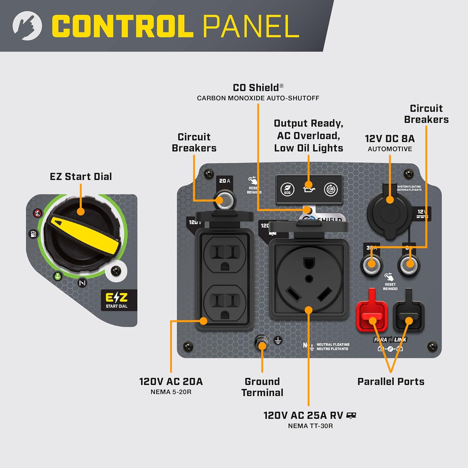 Champion Power Equipment 4000-Watt RV Ready Portable Inverter Generator with Quiet Technology and CO Shield - Image 4