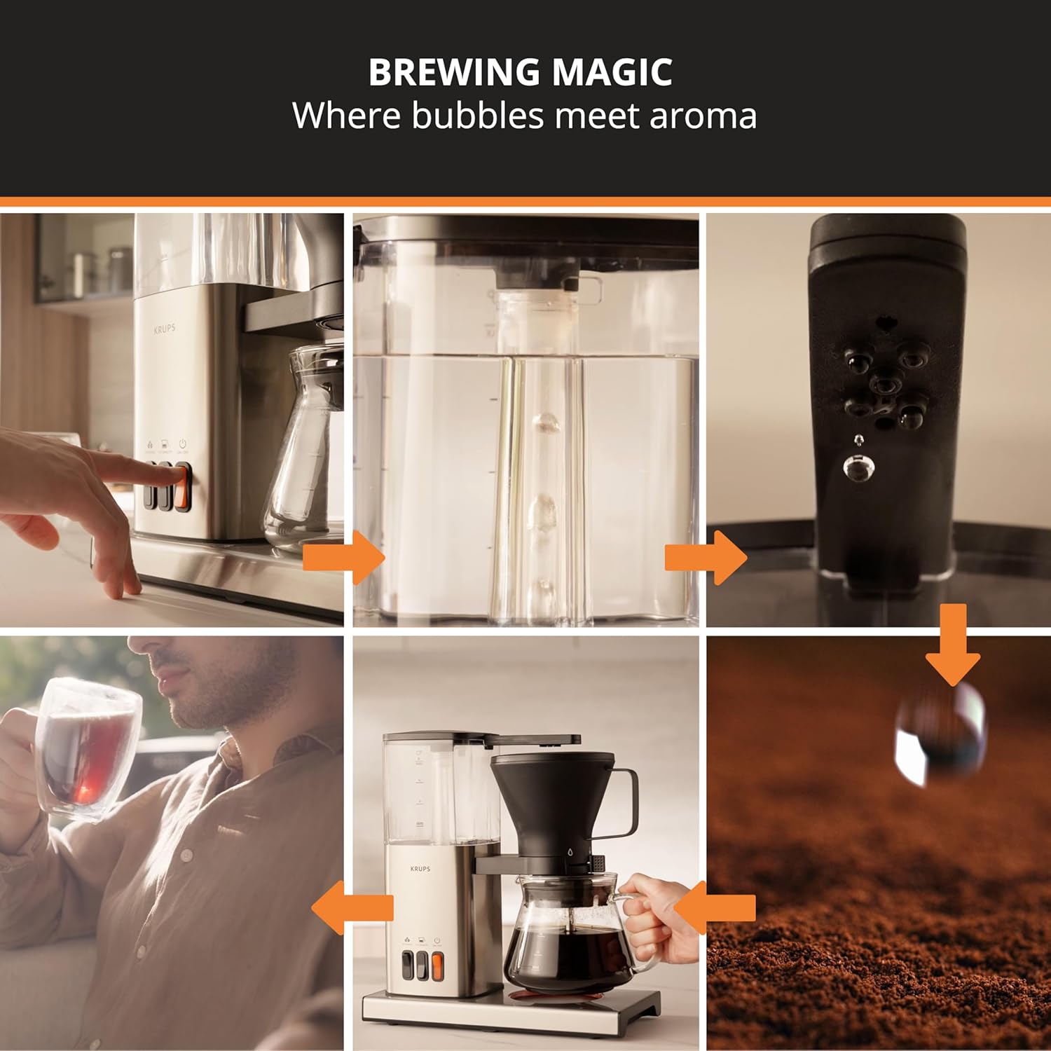 KRUPS Essential Brewer 8 Cup Drip Coffee Maker Machine SCA-Certified,  Blooming Technology, Silver - MartDiscover.com