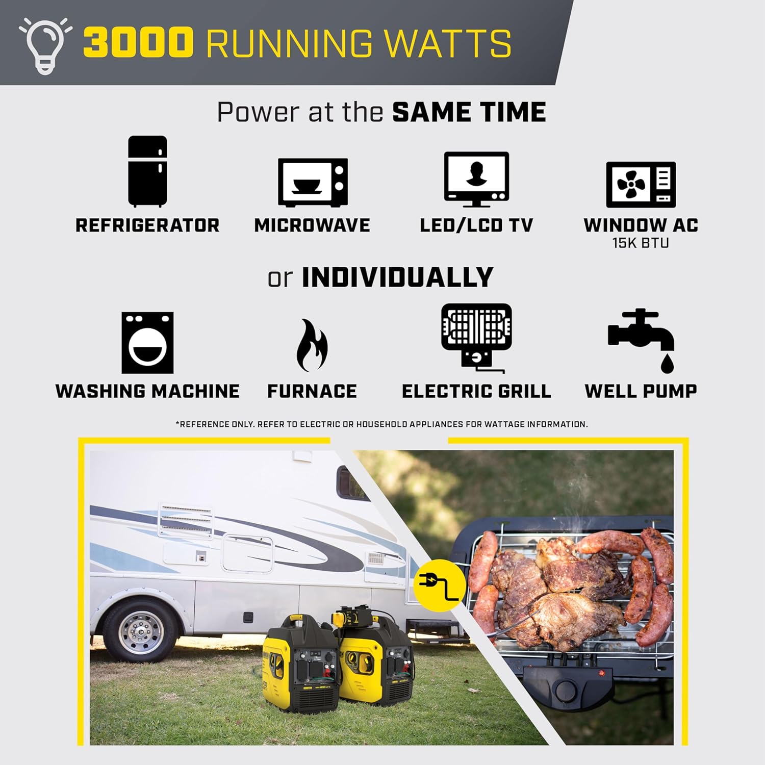 Champion Power Equipment 4000-Watt RV Ready Portable Inverter Generator with Quiet Technology and CO Shield - Image 6