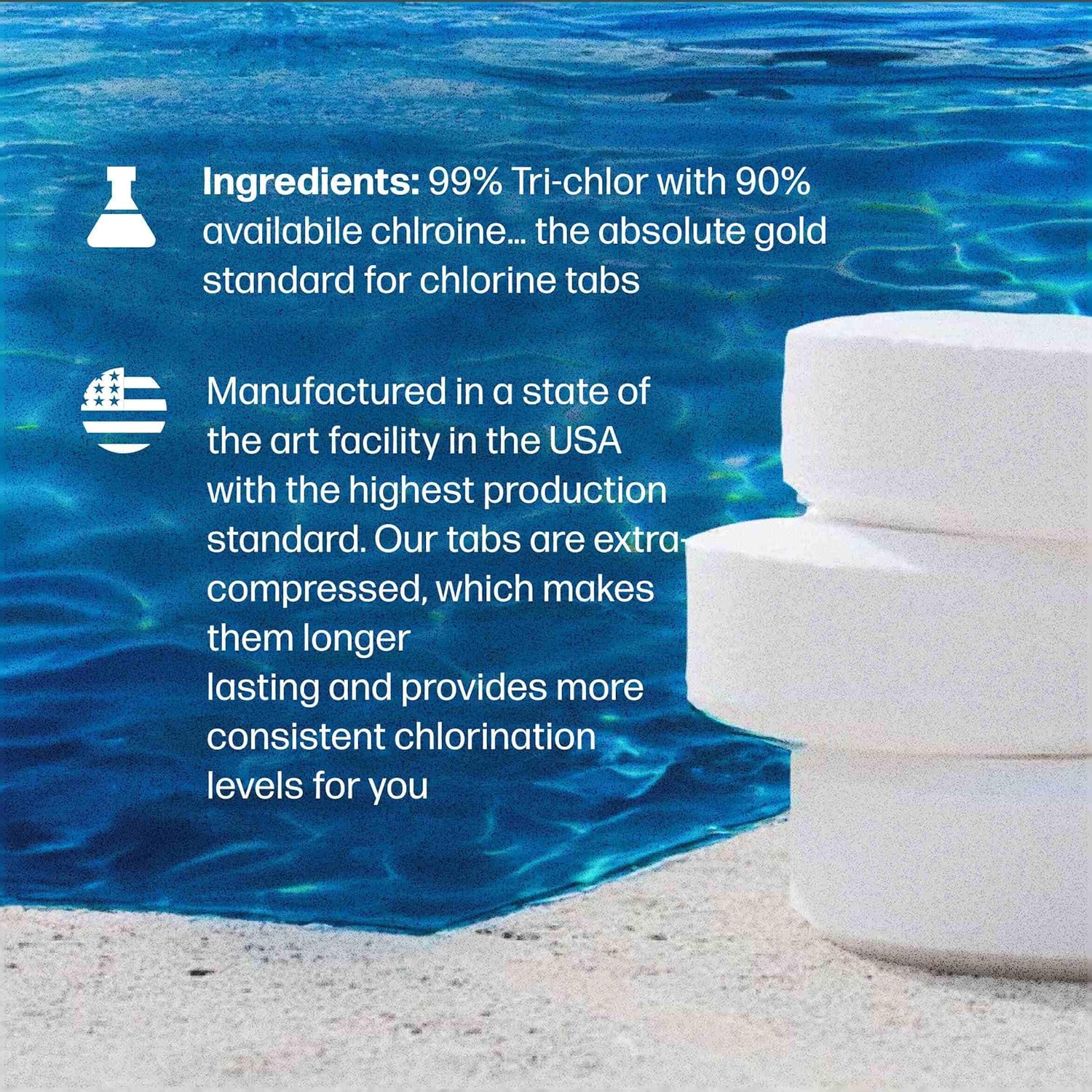 Pool Day 50lb Three-Inch Chlorine Power Tabs - 99% Trichlor, UV-Protected, Slow-Dissolving Formula for Crystal Clear Safe Water