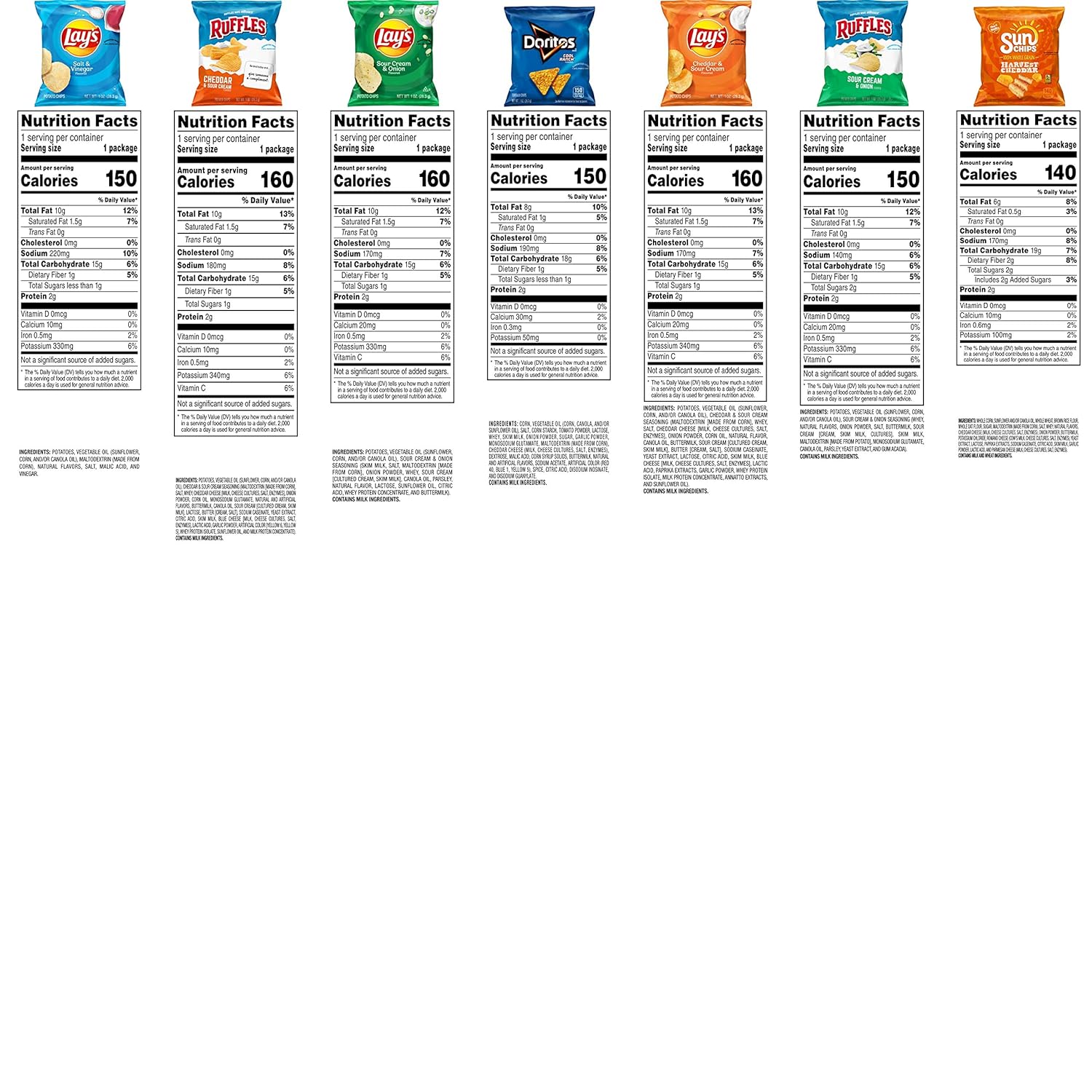Frito Lay Tangy Favorites Mix Variety Pack, 1 Ounce (Pack of 40)