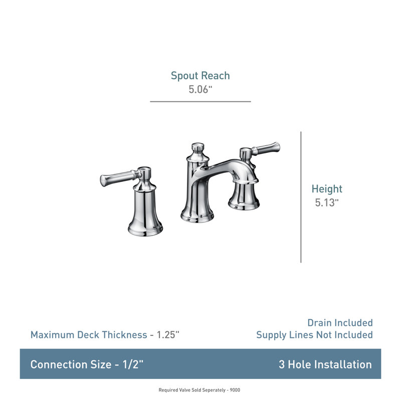 Moen T6805BN Moen Dartmoor Two-Handle Widespread Bathroom Faucet Trim Kit, Valve Required