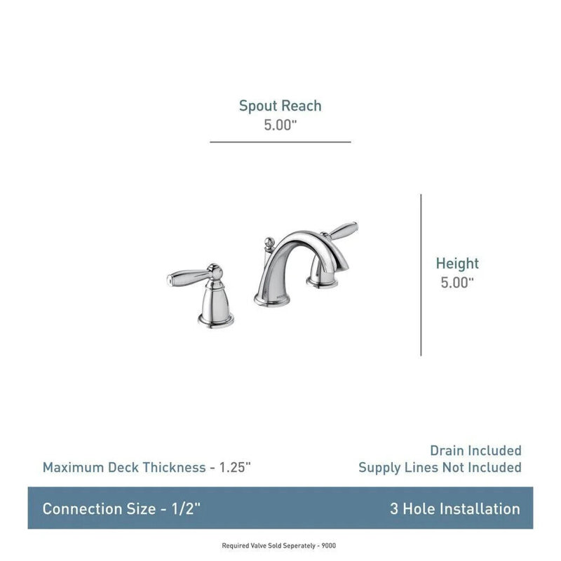 Brushed Nickel Moen Brantford Widespread Bathroom Faucet (Part number: T6620BN)