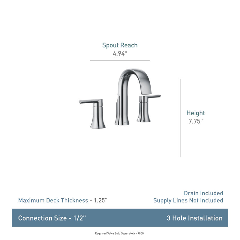 Matte Black Moen Doux Two-Handle Widespread Bathroom Faucet Trim Kit, Valve Required (Part number: TS6925BL)