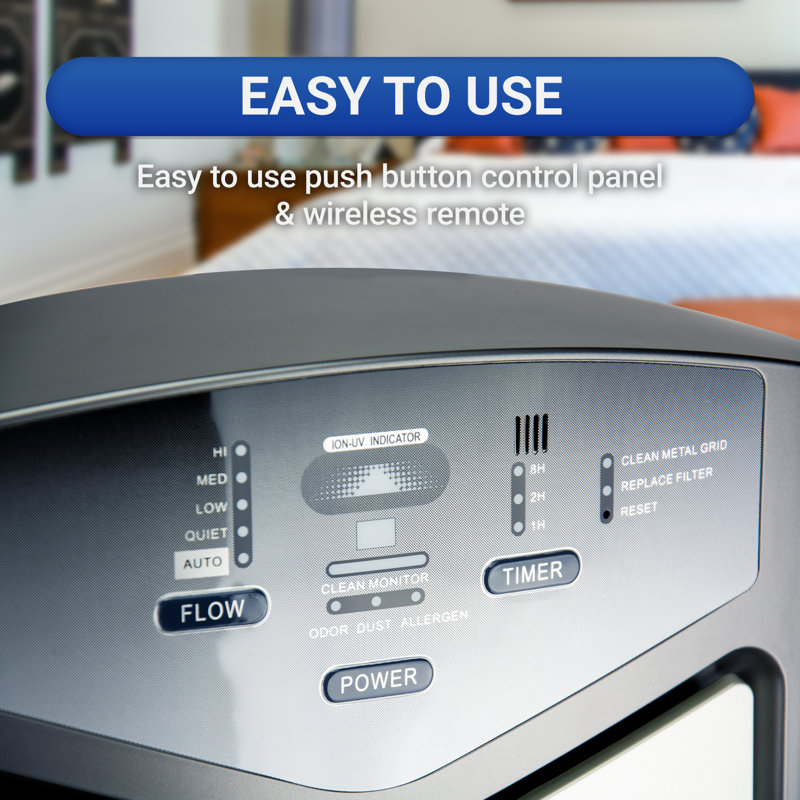 Advanced Pure Air Air Shield Air Purifier with HEPA Filter