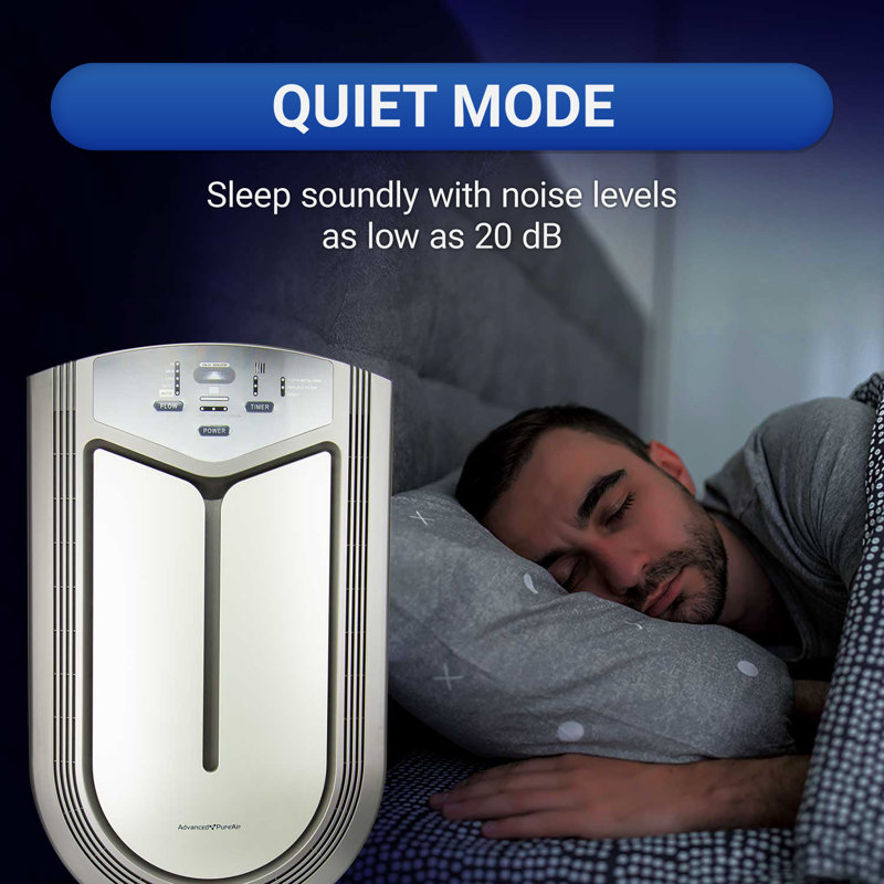 Advanced Pure Air Air Shield Air Purifier with HEPA Filter