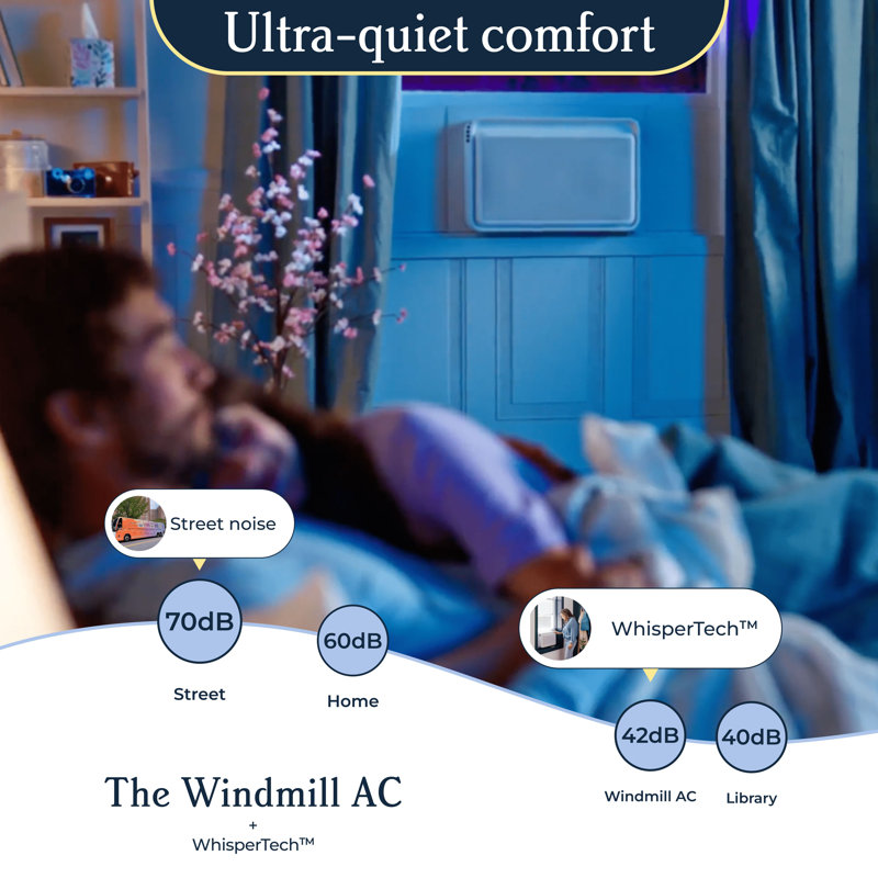 Windmill 8000 BTU Smart Air Conditioner with WhisperTech Inverter Technology - 350 Sq Ft