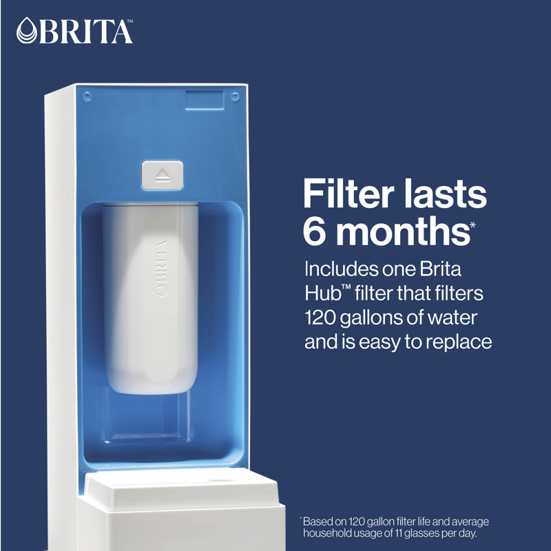 87344 Brita Hub™ Compact Countertop Water Filtration Device