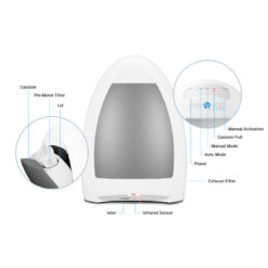 EyeVac Home Touchless Vacuum, White