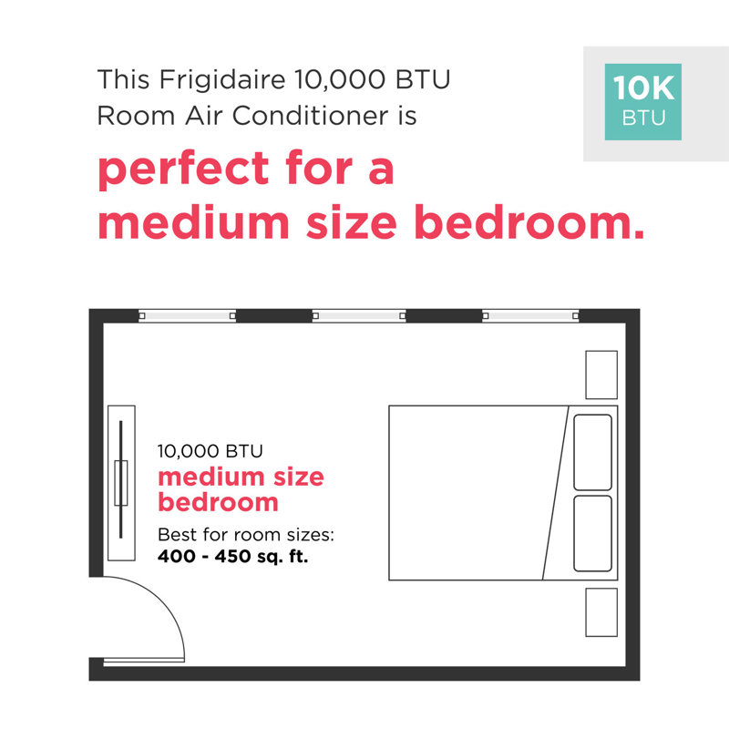 Frigidaire 10,000 BTU Window Air Conditioner with Remote