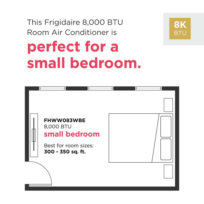 Frigidaire 8,000 BTU Connected Window-Mounted Room Air Conditioner (Part number: FHWW083WBE)