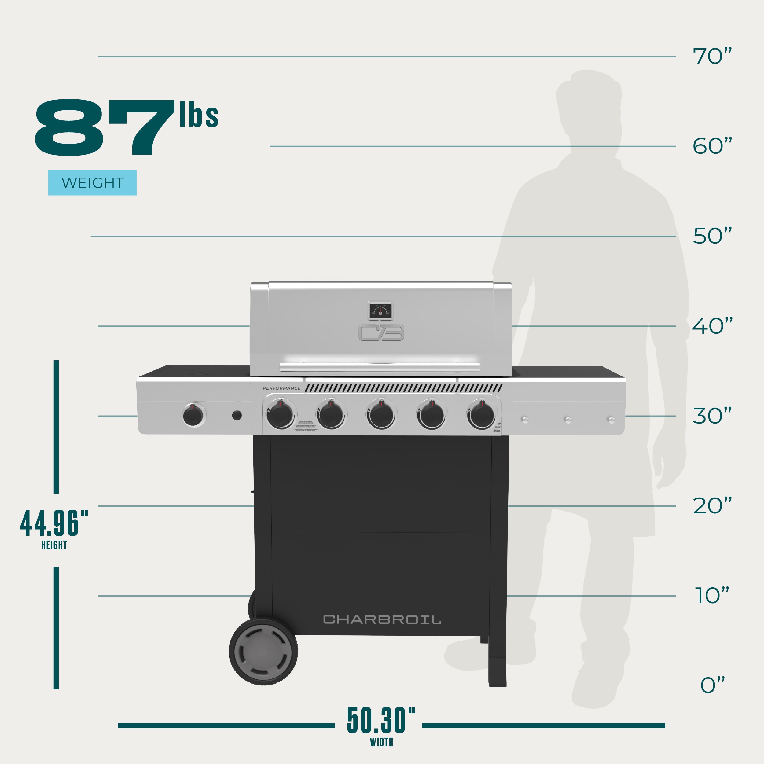 Charbroil Performance Series Black and Silver 5 -Burner Liquid Propane Gas Grill 1 -Side Burner