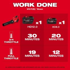Milwaukee M18 FUEL 120 MPH 500 CFM 18V Lithium-Ion Brushless Cordless Handheld Blower with Gutter Attachment 3017-20-49-16-2790
