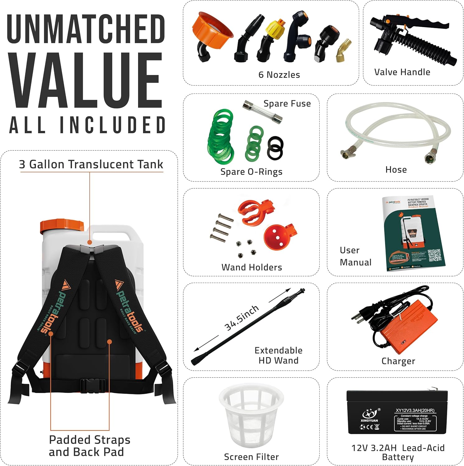 PetraTools 3 Gallon Battery Powered Backpack Sprayer in Lawn and Garden - HD3000 - Electric Sprayer w/ 6 Spray Nozzles & 80PSI (3 Gallon)