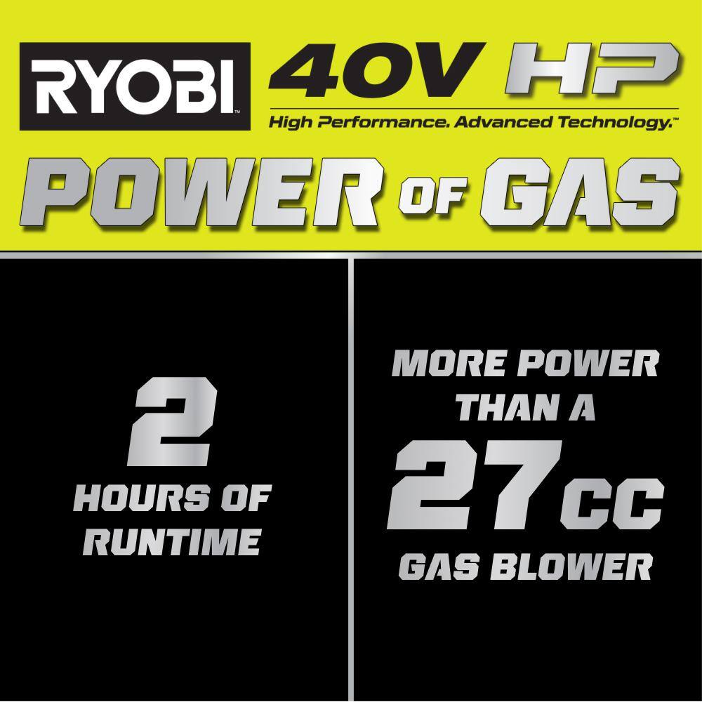 RYOBI 40V HP Brushless 190 MPH 730 CFM Cordless Battery Jet Fan Leaf Blower (Tool Only) RY404010BTL