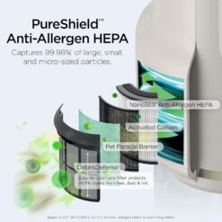 Shark NeverChange Air Purifier Compact Pro, Long-Lasting HEPA-Exceeding Filtration, HP072