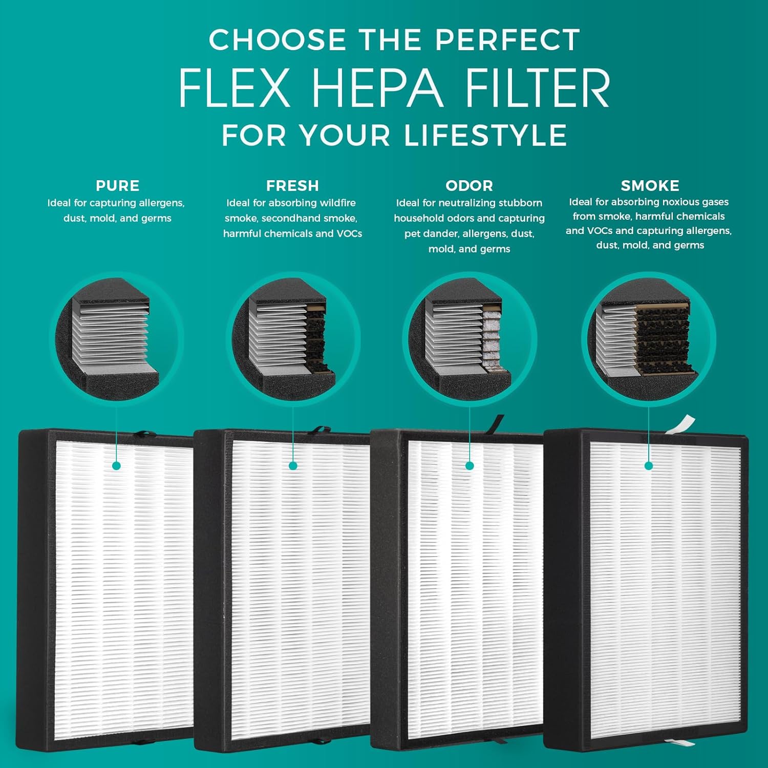 Alen Air Purifier BreatheSmart Flex HEPA with Pure Filter | 1400 Sq. Ft | Perfect for Bedrooms & Home Offices - Brushed Stainless