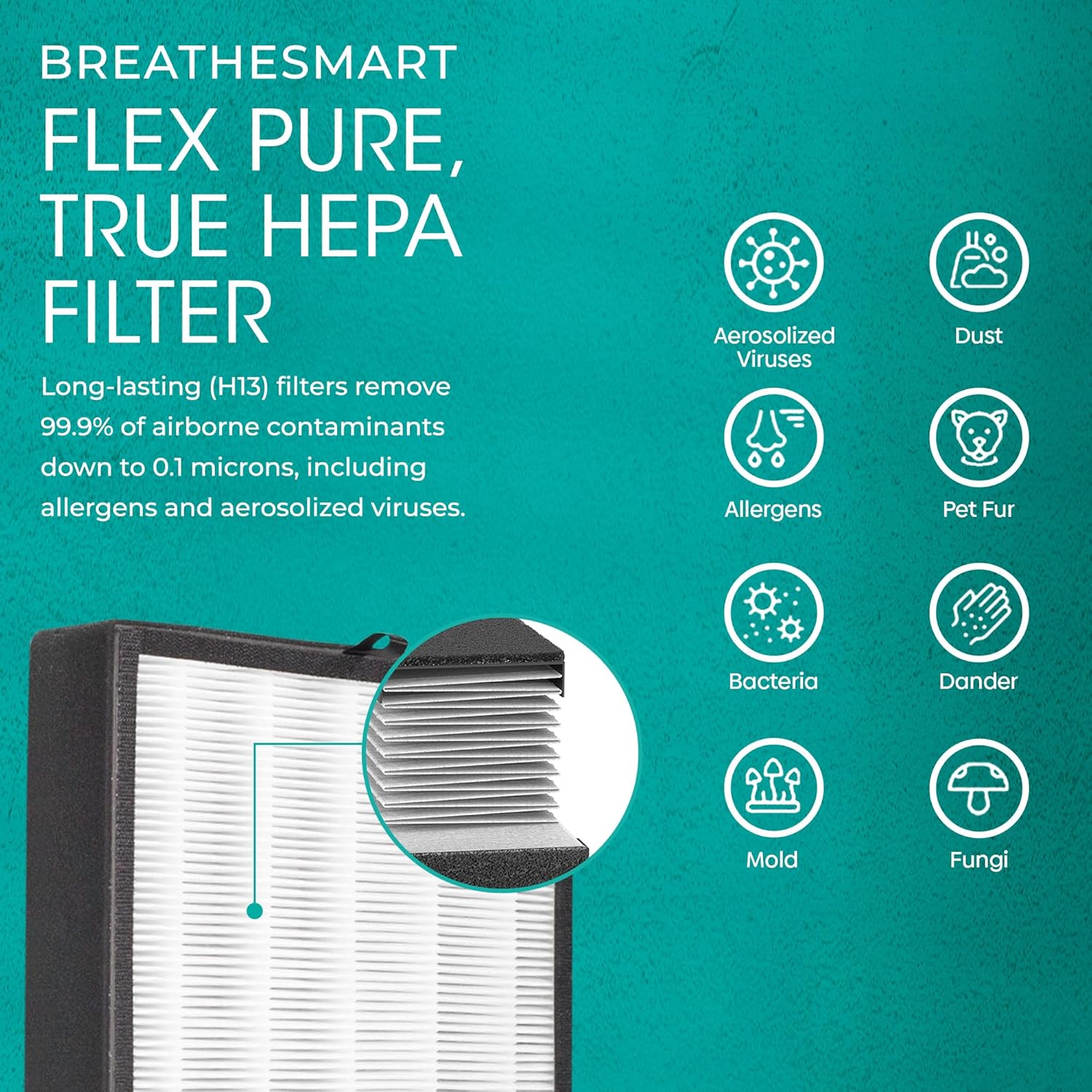 Alen FLEX Air Purifier, Quiet Air Flow for Large Rooms, 700 SqFt, Air Cleaner for Allergens, Dust, Mold, Pet Odors with Long Filter Life