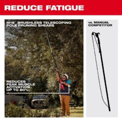 Milwaukee M18 Brushless 18-Volt Lithium-Ion Cordless Telescoping Pole Pruning Shears Saw (Tool-Only) 3008-20
