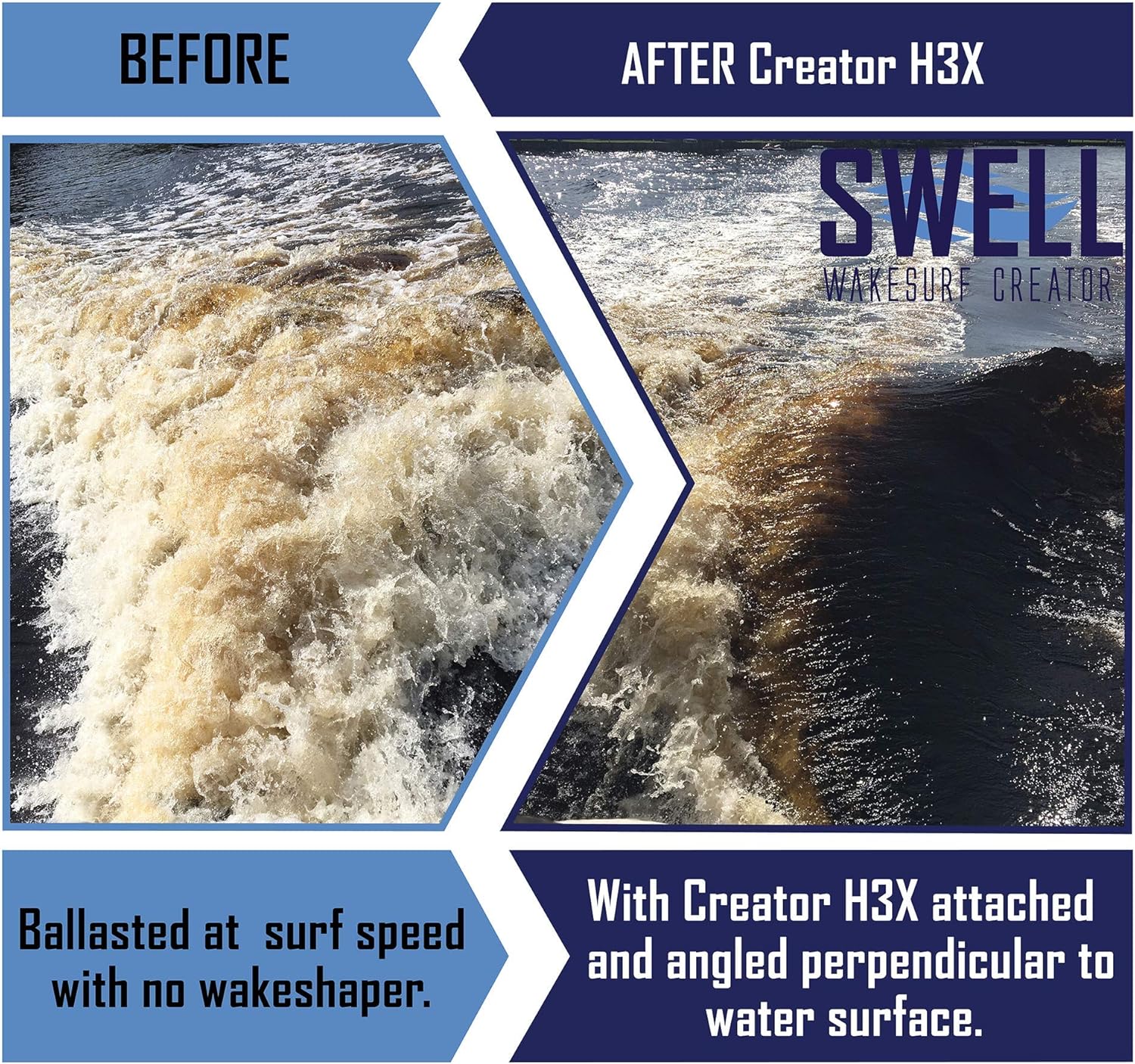 SWELL Wakesurf Creator H3X - High Performance Wake Shaper - Rotating with Hydrodynamic Texture