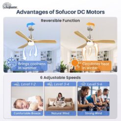 Sofucor 52 in. LED Indoor/Outdoor Dimmable Brushed Nickel Solid Wood Blade Ceiling Fan with 6-Speed Remote Control KYL5247BKHM