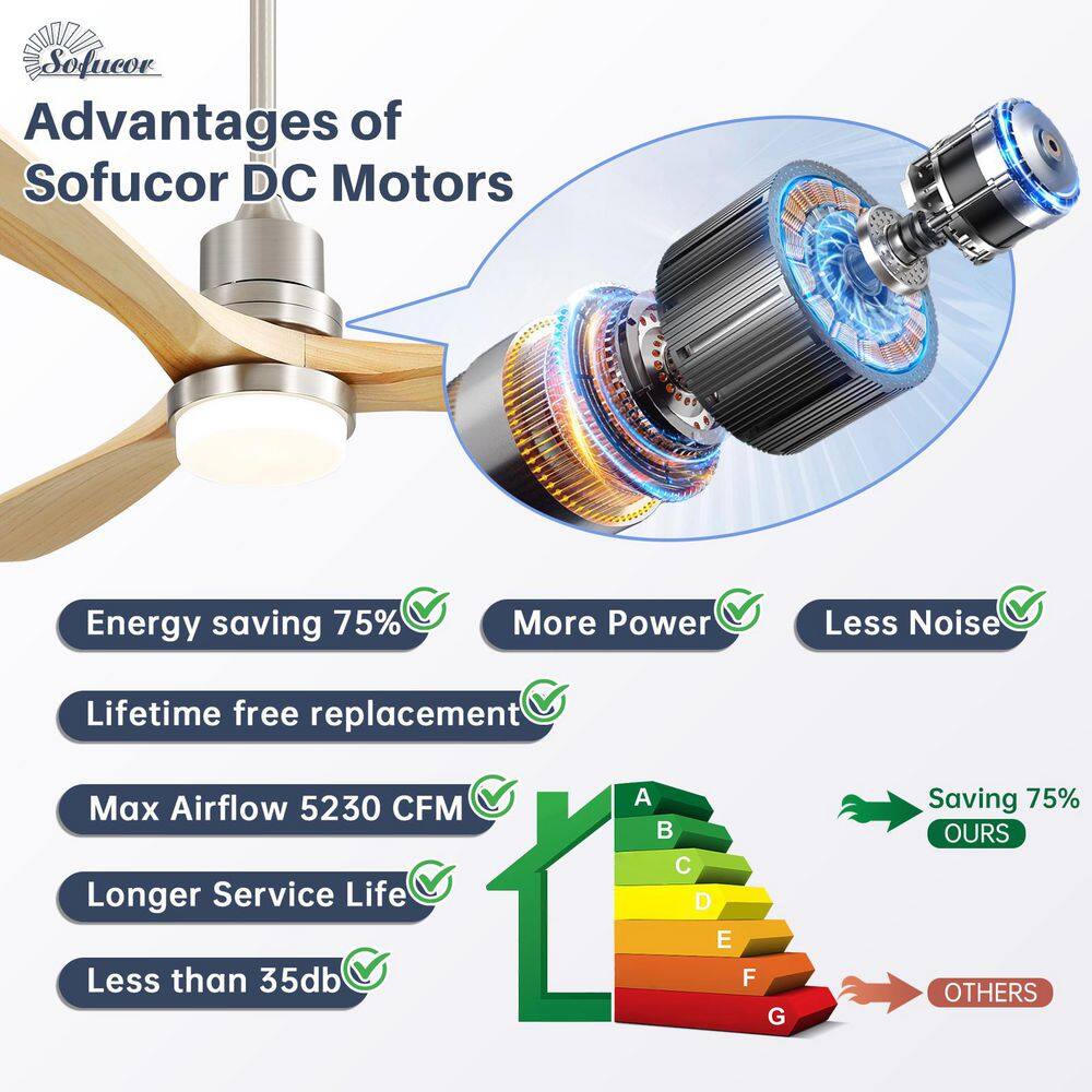 Sofucor 52 in. LED Indoor/Outdoor Dimmable Brushed Nickel Solid Wood Blade Ceiling Fan with 6-Speed Remote Control KYL5247BKHM