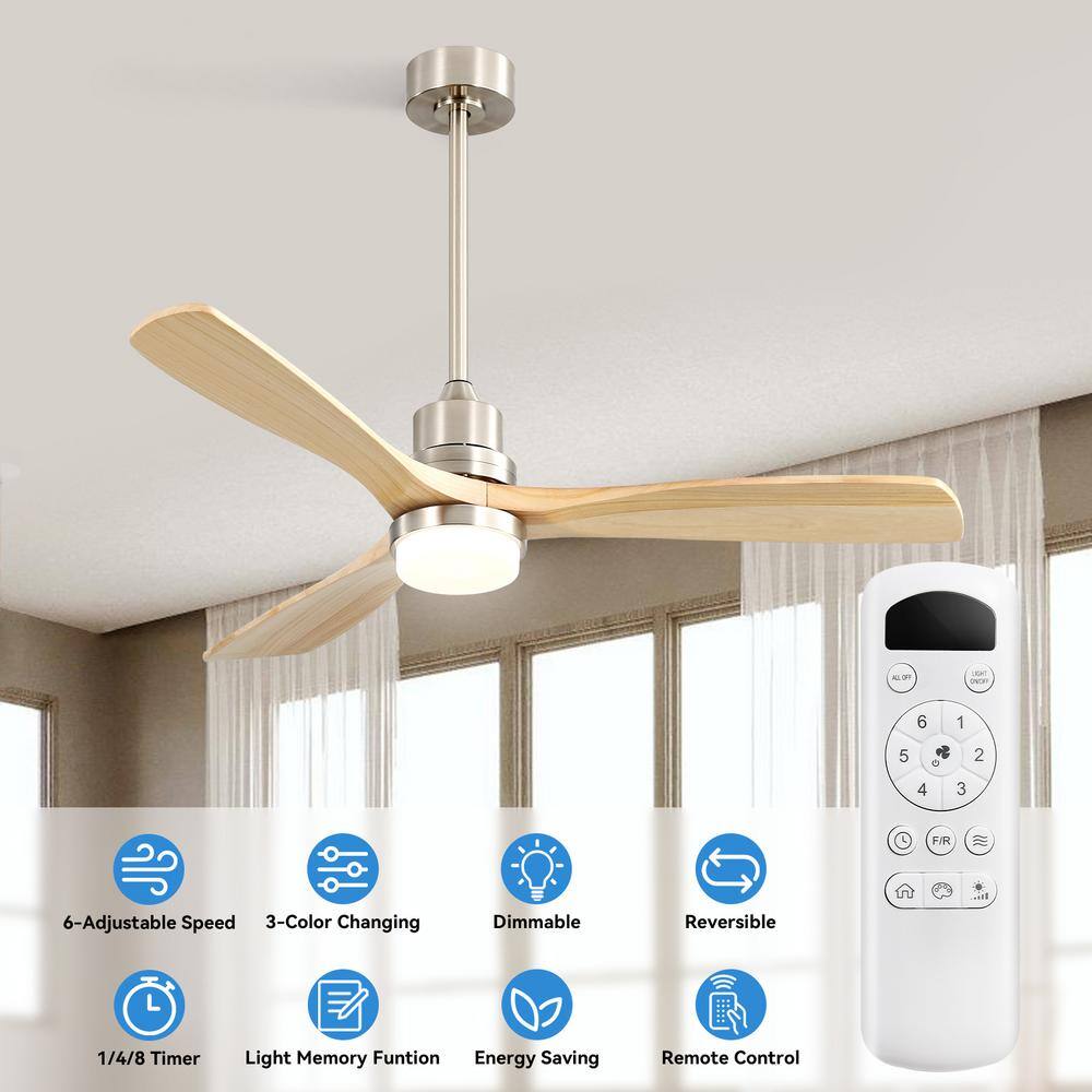 Sofucor 52 in. Integrated LED Indoor/Outdoor Brushed Nickel Ceiling Fan with Light Kit and Remote Control KYL5247SNYM