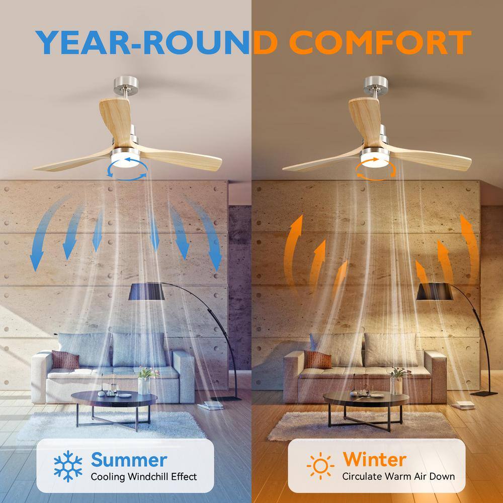 Sofucor 52 in. Integrated LED Indoor/Outdoor Brushed Nickel Ceiling Fan with Light Kit and Remote Control KYL5247SNYM