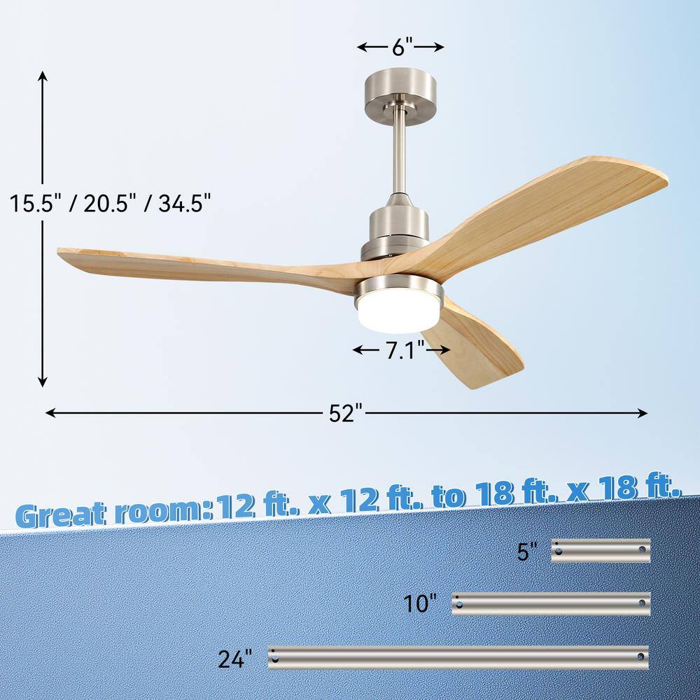 Sofucor 52 in. Integrated LED Indoor/Outdoor Brushed Nickel Ceiling Fan with Light Kit and Remote Control KYL5247SNYM