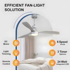 Sofucor 52 in. Integrated LED Indoor/Outdoor Silver Ceiling Fan with Light Kit and Remote Control KYL5247SLSX