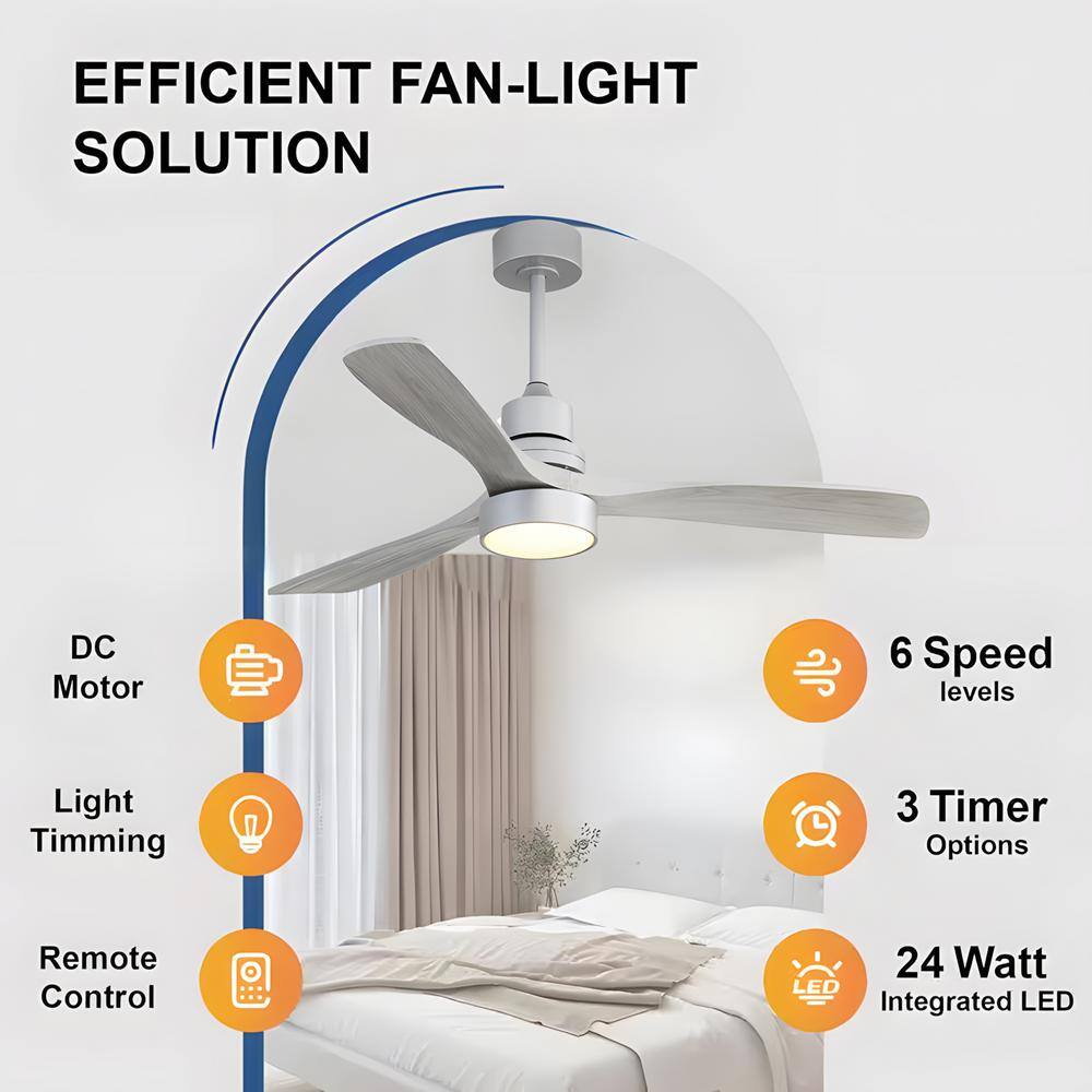 Sofucor 52 in. Integrated LED Indoor/Outdoor Silver Ceiling Fan with Light Kit and Remote Control KYL5247SLSX