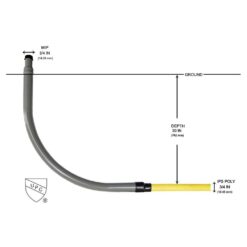 HOME-FLEX Underground 3/4in IPS New Install Kit