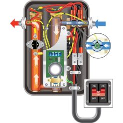 EcoSmart 13 kW 2.54 GPM 240-Volt Electric Tankless Water Heater ECO 11