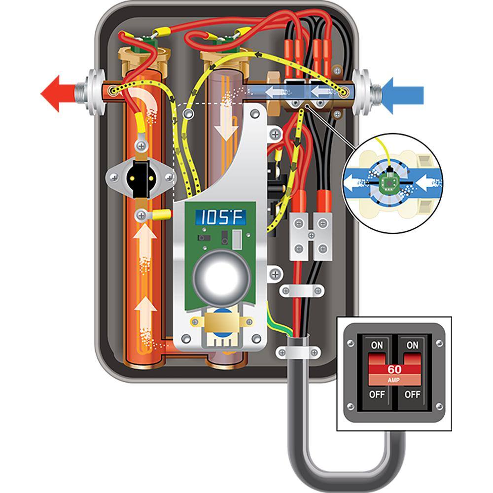 EcoSmart 13 kW 2.54 GPM 240-Volt Electric Tankless Water Heater ECO 11