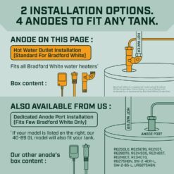 CORRO-PROTEC Powered Anode Rod for Bradford White Water Heater and Hot Water Outlet
